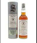 Signatory Teaninich Vintage 2009 13 Years Old