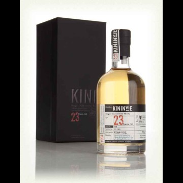 Kininvie 23 years old